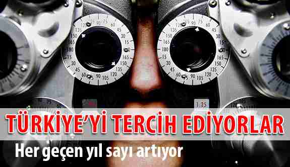 Göz Hastalıkları Tedavisi: Neden Avrupa’dan Hastalar Türkiye’yi Seçiyor? (2025 Rehberi)