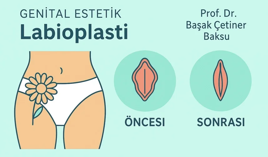 Türkiye’de Genital Estetik: Kadın Sağlığı ve Konforunda 4 Yeni Trendler